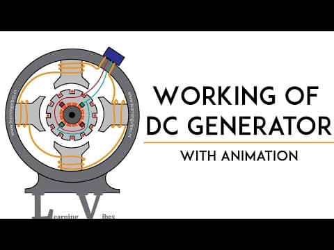 Working principle of dc generator with animation | Assembly and working of dc generator | Mruduraj thumbnail