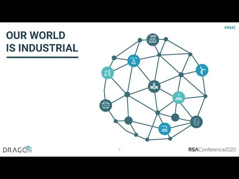 How to Defend Industrial Systems From Cyberthreats thumbnail