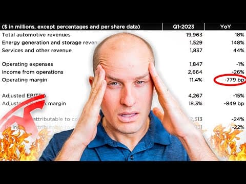 Tesla Earnings: PAIN Now. Profits Later? thumbnail