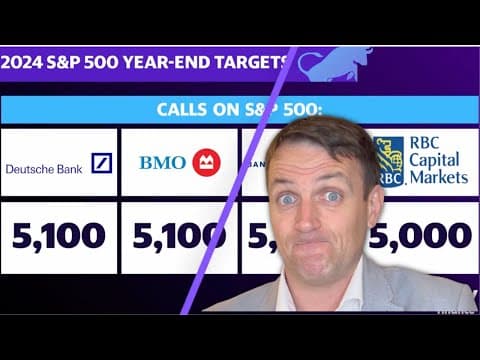 Stock Market Projections For 2024 thumbnail