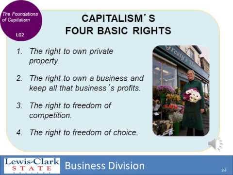 Introduction to Business Chapter 2: Intro to Economics thumbnail