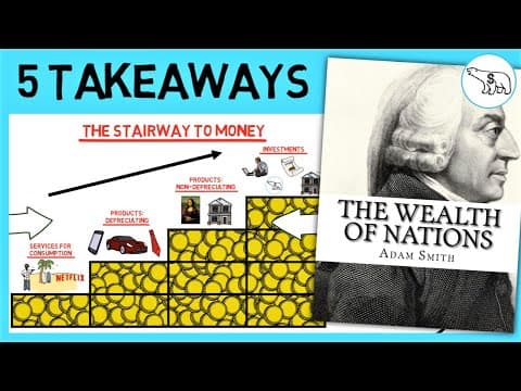 What Is the Key to Wealth Accumulation According to Adam Smith? thumbnail