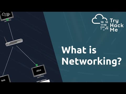 What Is Networking in Computing? thumbnail