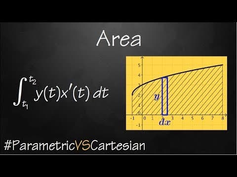 How to Find the Area Under a Parametric Curve thumbnail