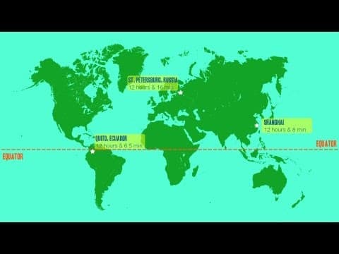IDTIMWYTIM: Equinox (Stupid Latin!) thumbnail