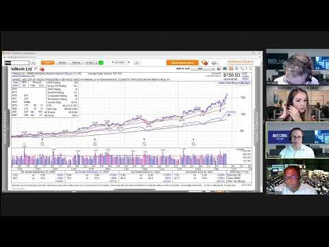 IBD Live: First Look thumbnail