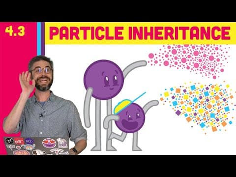 4.3: Particle Systems with Inheritance - The Nature of Code thumbnail