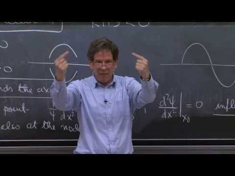 Energy eigenstates on a generic symmetric potential. Shooting method thumbnail