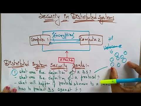 security in distributed system | Threats | Lec-62 | Bhanu Priya thumbnail