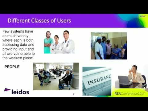 How to Secure Electronic Health Record Systems thumbnail