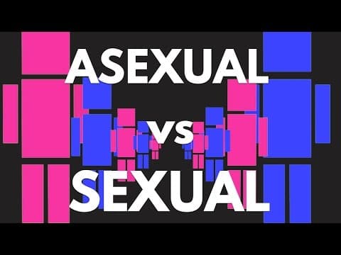 Why Don't Humans Reproduce Asexually? thumbnail