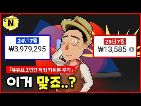 Why Some AI YouTube Channels Fail thumbnail