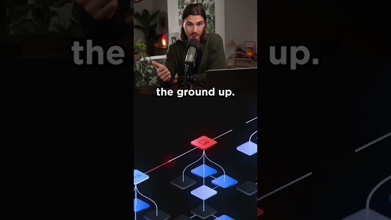 YouTube video player