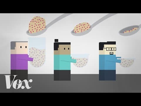 The new US tax law, explained with cereal thumbnail