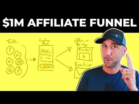 How To Build A Profitable Affiliate Funnel In 15 Minutes thumbnail