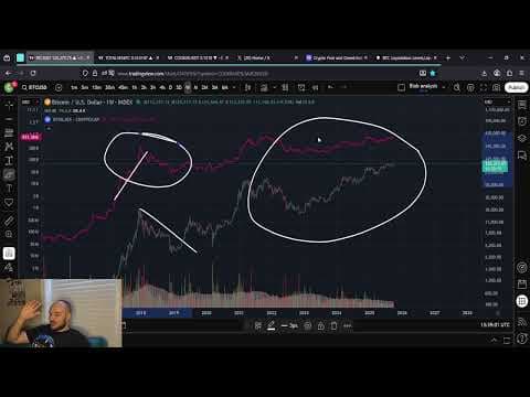 When Will Altcoins Surge in Value? thumbnail