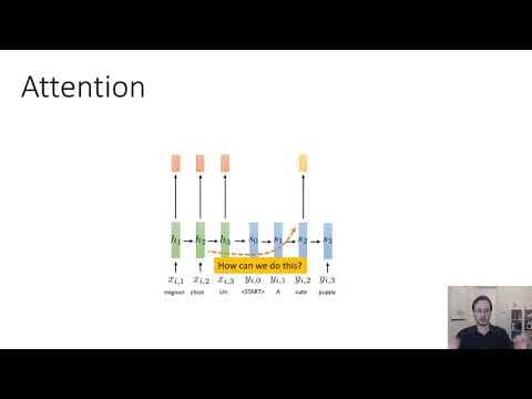 How Does Attention Improve Seq2Seq Models? thumbnail
