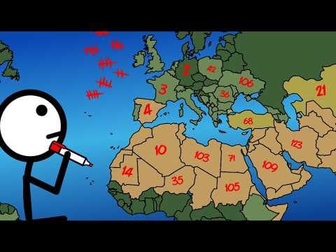 How Many Countries Are There? thumbnail