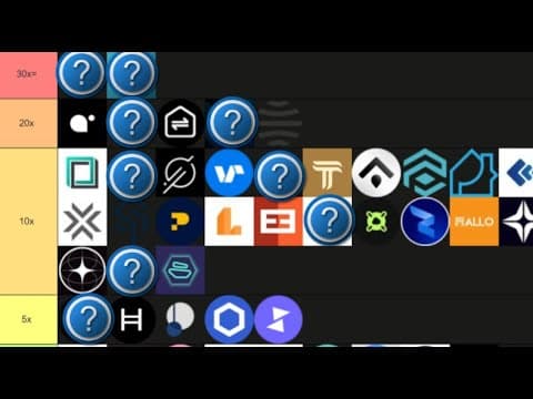 Top Crypto RWA Investments for 2025: 10-100x Potential thumbnail