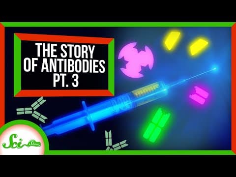 "Antibodies" of the Future: Smaller, Better, Faster, Stronger | History of Antibodies thumbnail