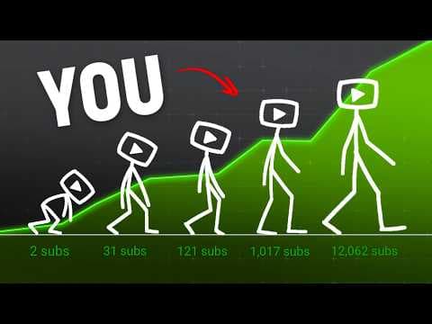 How to Grow a YouTube Channel in 2025 thumbnail