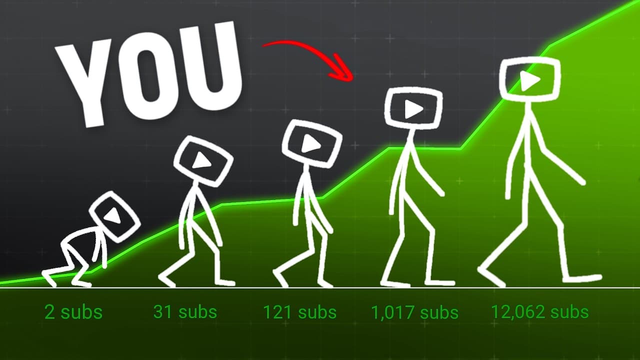 YouTube video player
