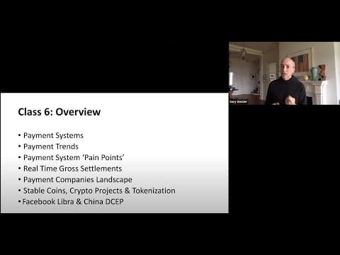 What Are Payment Systems and Their Trends? thumbnail