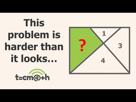 How to Solve for an Unknown Area in a Rectangle thumbnail