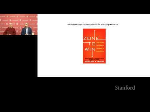 Webinar - Embracing Intrapreneurship: Create a Culture of Innovation within Your Organization thumbnail