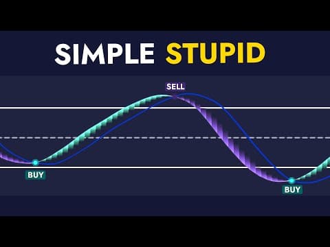 NEVER Use MACD Again - This Secret Oscillator Is 10X Better! thumbnail