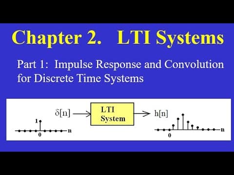 Chapter 02 Part 1:  Impulse Response and Convolution for Discrete Time Systems thumbnail