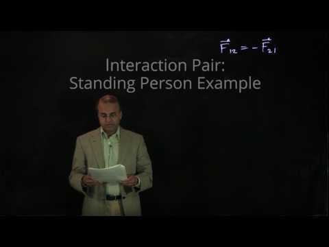 4.2 Newton's Third Law thumbnail