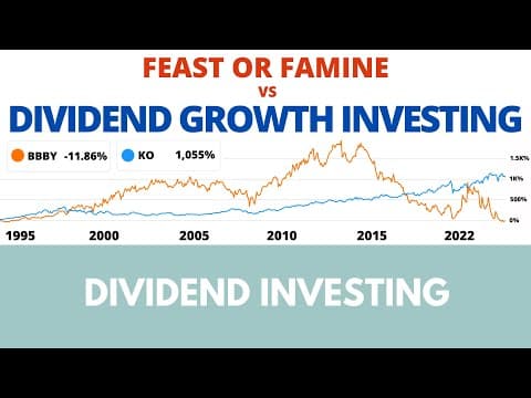 Avoid the feast or famine with dividend growth investing thumbnail