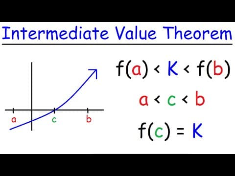 Intermediate Value Theorem thumbnail