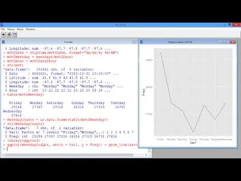 7.3.5 Visualization for Law and Order - Video 3: A Line Plot thumbnail