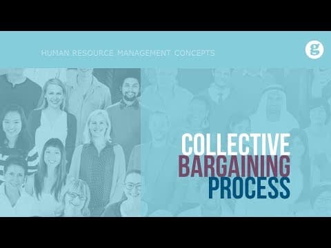 Collective Bargaining Process thumbnail