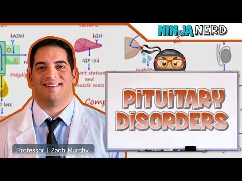 Pituitary Disorders | Clinical Medicine thumbnail