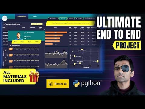 End To End Cricket Data Analytics Project Using Web Scraping, Python, Pandas and Power BI thumbnail