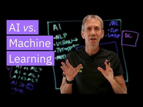 AI vs Machine Learning thumbnail