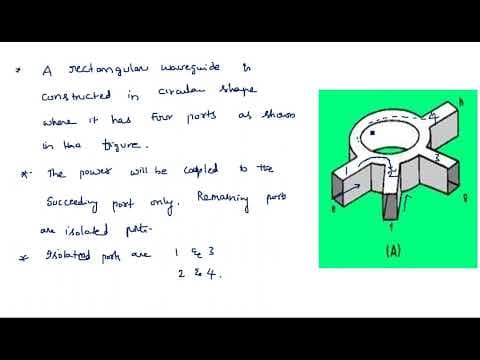 Hybrid Ring | Rat-race junction | Microwave Engineering | Lec-70 thumbnail