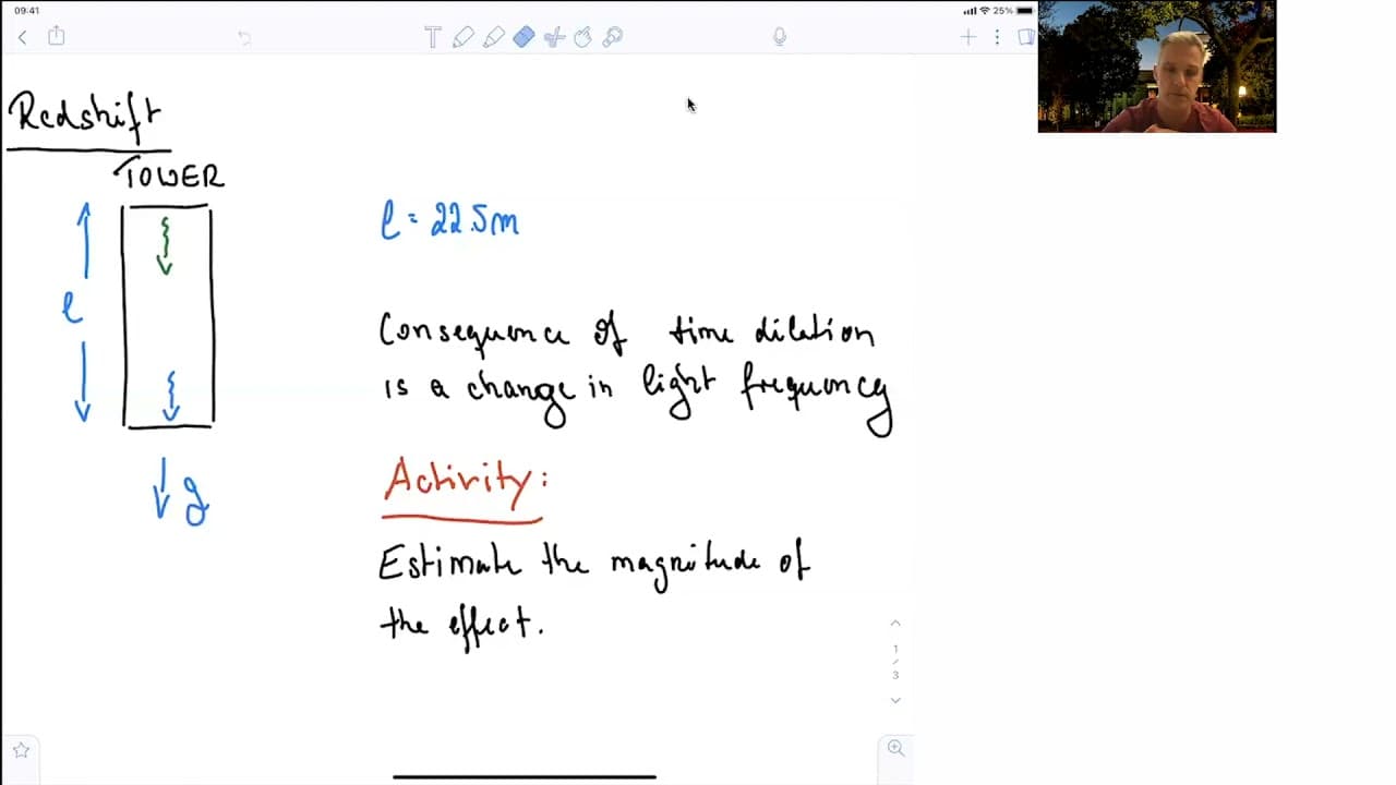 YouTube video player