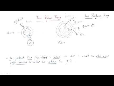 Slip Test | Two reaction theory | Synchronous Machines | Lec-20 thumbnail
