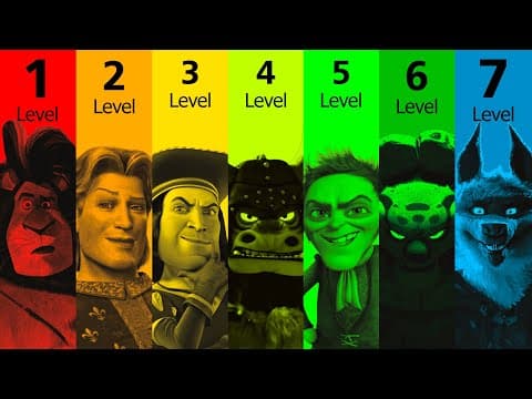 The 7 Levels of Dreamworks Villains thumbnail