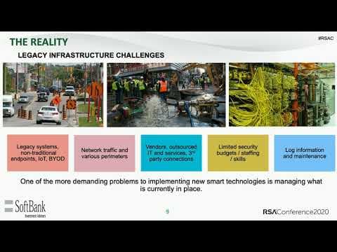 How Can Smart Cities Manage Cybersecurity Risk? thumbnail