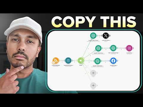 AI Social Media Automation: How to Post Daily Content 100% on Autopilot! thumbnail