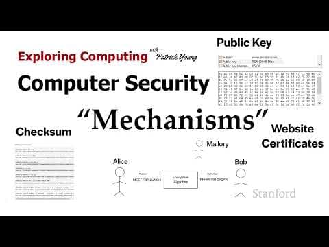 What Are Key Computer Security Mechanisms? thumbnail