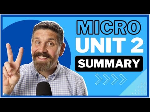 NEW- Micro Unit 2 Summary- Supply and Demand thumbnail
