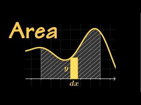 Integral Formula: Area thumbnail