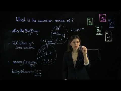 Ep. 2: What the Universe Is Made of thumbnail