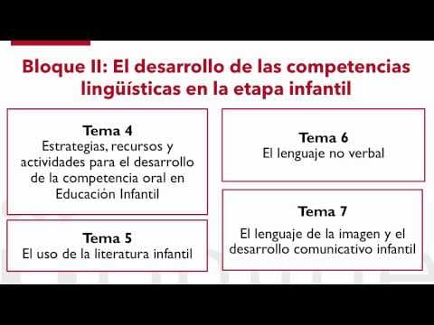 ¿Cómo desarrollar habilidades lingüísticas en educación infantil? thumbnail